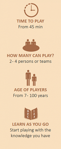 Informations de base